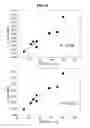 Fig. 17 - Blood condition analyzing device, blood condition analyzing system, blood conditon analyzing method, and blood condition analyzing program for causing computer to execute the method