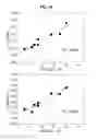 Fig. 19 - Blood condition analyzing device, blood condition analyzing system, blood conditon analyzing method, and blood condition analyzing program for causing computer to execute the method