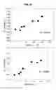 Fig. 20 - Blood condition analyzing device, blood condition analyzing system, blood conditon analyzing method, and blood condition analyzing program for causing computer to execute the method