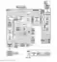 Fig. 86 - DESIGNS, SYSTEMS, CONFIGURATIONS, AND METHODS FOR IMMITTANCE SPECTROSCOPY