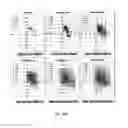 Fig. 92 - DESIGNS, SYSTEMS, CONFIGURATIONS, AND METHODS FOR IMMITTANCE SPECTROSCOPY