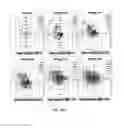 Fig. 93 - DESIGNS, SYSTEMS, CONFIGURATIONS, AND METHODS FOR IMMITTANCE SPECTROSCOPY