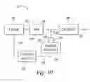 Fig. 07 - SENSORS AND SENSOR INTERFACE SYSTEMS