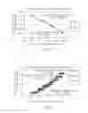 Fig. 09 - Normalized calibration of analyte concentration determinations