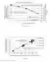 Fig. 17 - Normalized calibration of analyte concentration determinations