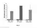 Fig. 09 - MICROFLUIDIC DEVICE FOR DETECTING NUCLEIC ACIDS AND ASSOCIATED METHODS