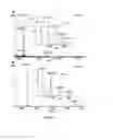 Fig. 10 - SYSTEM AND METHODS FOR IONIZING COMPOUNDS USING MATRIX-ASSISTANCE FOR MASS SPECTROMETRY AND ION MOBILITY SPECTROMETRY