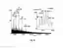 Fig. 13 - SYSTEM AND METHODS FOR IONIZING COMPOUNDS USING MATRIX-ASSISTANCE FOR MASS SPECTROMETRY AND ION MOBILITY SPECTROMETRY