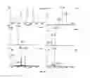 Fig. 43 - SYSTEM AND METHODS FOR IONIZING COMPOUNDS USING MATRIX-ASSISTANCE FOR MASS SPECTROMETRY AND ION MOBILITY SPECTROMETRY