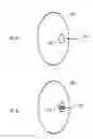 Fig. 07 - Positioning guides and ion sources