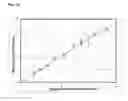 Fig. 12 - Detection of gas-phase analytes using liquid crystals