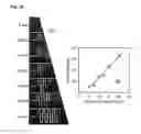 Fig. 28 - Detection of gas-phase analytes using liquid crystals