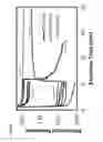 Fig. 56 - Detection of gas-phase analytes using liquid crystals