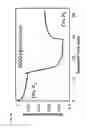 Fig. 57 - Detection of gas-phase analytes using liquid crystals