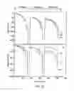 Fig. 37 - Sensing system and method for analyzing a fluid at an industrial site