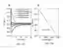 Fig. 47 - Sensing system and method for analyzing a fluid at an industrial site