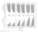 Fig. 50 - Sensing system and method for analyzing a fluid at an industrial site