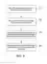 Fig. 04 - Systems, methods and apparatus for obtaining data relating to condition and performance of concrete mixtures