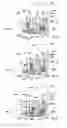 Fig. 08 - PERFUSION DEVICE, CORRESPONDING APPARATUS USING SAID PERFUSION DEVICE AND METHOD TO ANALYZE THE THROMBOTIC-ISCHEMIC AND HEMORRHAGIC PATHOLOGY