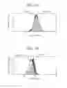 Fig. 07 - Macrophage identification agent, and identification method, sorting method, evaluation method, screening method and kit using the macrophage identifier agent