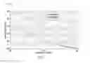 Fig. 10 - TRANSMISSION-LINE-COUPLED MICROFLUIDIC-CHIP TECHNOLOGY FOR ELECTROMAGNETIC SENSING OF BIOMOLECULES AND BIOPARTICLES