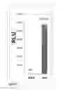 Fig. 12 - Methods and Compositions for Phototransfer