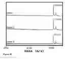 Fig. 65 - Methods and Compositions for Phototransfer