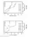 Fig. 12 - METHODS AND MATERIALS FOR IDENTIFYING AND TREATING MAMMALS HAVING LUNG ADENOCARCINOMA CHARACTERIZED BY NEUROENDOCRINE DIFFERENTIATION