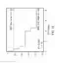 Fig. 17 - METHODS AND MATERIALS FOR IDENTIFYING AND TREATING MAMMALS HAVING LUNG ADENOCARCINOMA CHARACTERIZED BY NEUROENDOCRINE DIFFERENTIATION