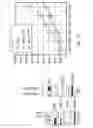 Fig. 18 - METHODS AND MATERIALS FOR IDENTIFYING AND TREATING MAMMALS HAVING LUNG ADENOCARCINOMA CHARACTERIZED BY NEUROENDOCRINE DIFFERENTIATION