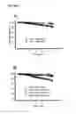 Fig. 06 - METHODS OF PROGNOSIS