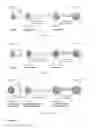 Fig. 05 - MULTILAYER FLUORESCENT NANOPARTICLES AND METHODS OF MAKING AND USING SAME