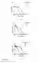 Fig. 07 - MULTILAYER FLUORESCENT NANOPARTICLES AND METHODS OF MAKING AND USING SAME