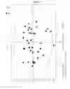 Fig. 06 - METABOLIC PROFILES