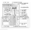 Fig. 01 - AUTOMATIC ANALYSIS DEVICE