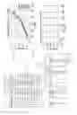 Fig. 04 - METHOD OF ESTIMATING THE STATE OF CHARGE OF A BATTERY AND SYSTEM THEREOF
