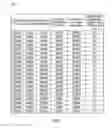 Fig. 04 - Method and system for calculating accurate battery percentage usage in wireless field devices