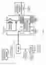 Fig. 07 - Apparatus and method for layout of magnetic field sensing elements in sensors