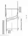 Fig. 16 - Apparatus and method for layout of magnetic field sensing elements in sensors