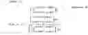 Fig. 16 - Distribution analyzing device and distribution analyzing method