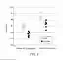 Fig. 07 - Method for correlating magnetic resonance images with histological sections