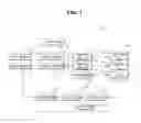 Fig. 02 - Magnetic resonance imaging apparatus and control method