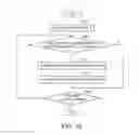 Fig. 12 - Radar apparatus