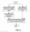 Fig. 06 - Detection device, radar device, detection method, and detection program