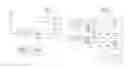 Fig. 01 - GNSS surveying using RTK engine verification
