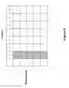 Fig. 10 - GNSS surveying using RTK engine verification
