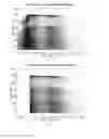 Fig. 05 - Method and apparatus for processing signals of semiconductor detector