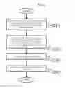 Fig. 23 - APPARATUS AND METHOD FOR CALCULATING CORRECTION FACTOR