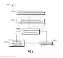 Fig. 09 - Downhole fluid composition sensing