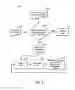 Fig. 04 - Method and system for identifying and sampling hydrocarbons